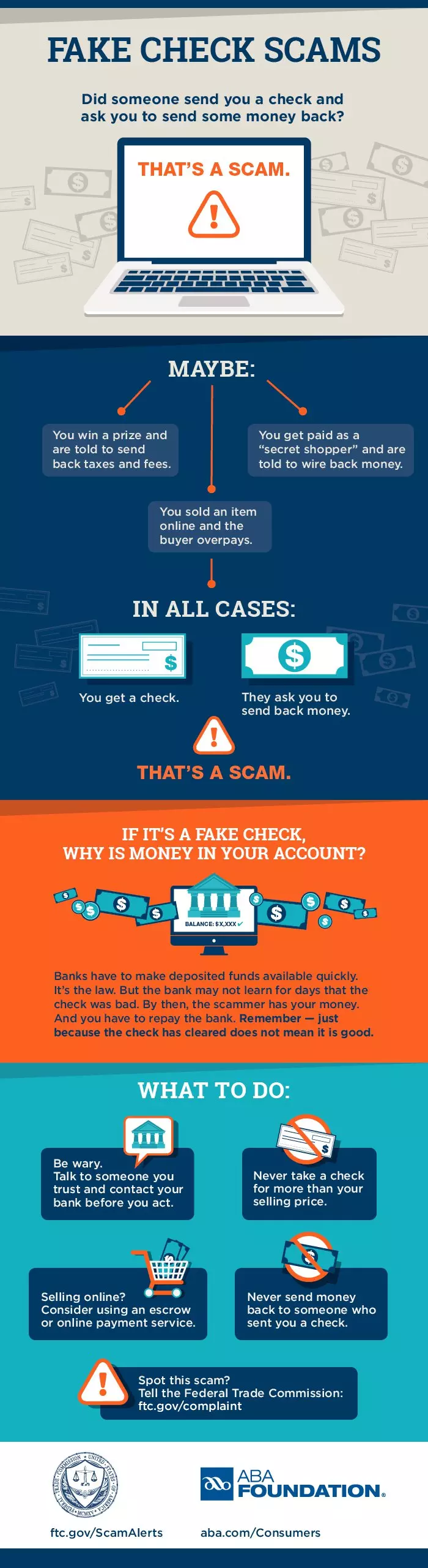 ABA Check Scams Infographic